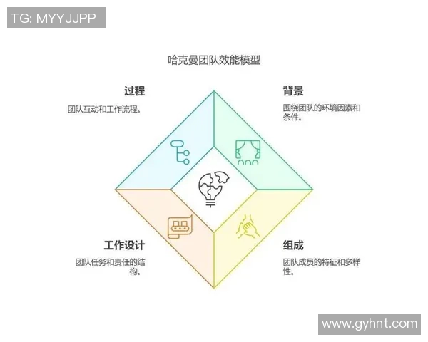探讨CSGO焦点BLG选手个人能力与团队协作的关系分析 探讨CSGO焦点BLG选手个人能力与团队协作的关系分析