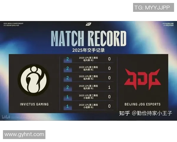 全明星赛回顾JDG战队灵活性表现分析与S15电竞前景展望 全明星赛回顾JDG战队灵活性表现分析与S15电竞前景展望