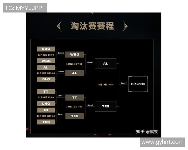 TES在S15电竞英雄联盟赛季中的反击策略与成效分析 TES在S15电竞英雄联盟赛季中的反击策略与成效分析
