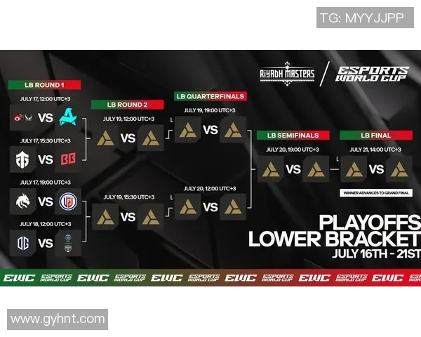 热议DOTA2V5如何引领S15电竞速度变革的新趋势与挑战 热议DOTA2V5如何引领S15电竞速度变革的新趋势与挑战