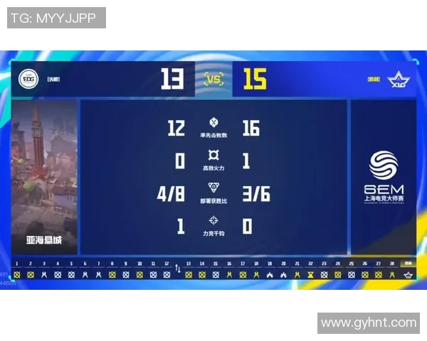 电竞比分揭秘EDG选手个人能力的独特魅力与战术分析