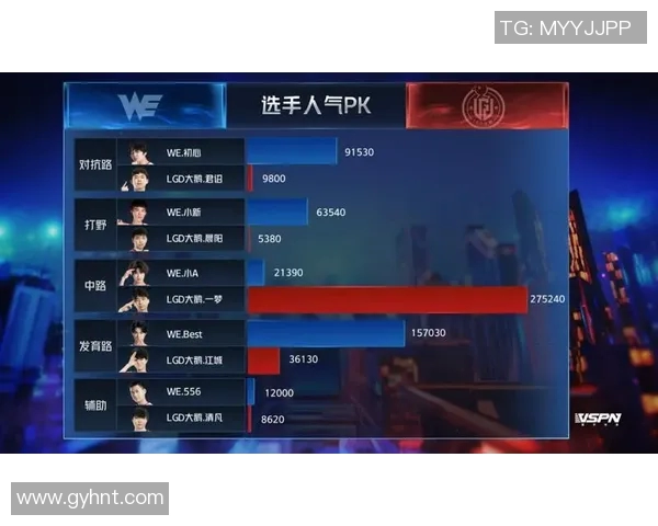 电竞比分深度解析王者荣耀WE战术布局与团队协作策略 电竞比分深度解析王者荣耀WE战术布局与团队协作策略