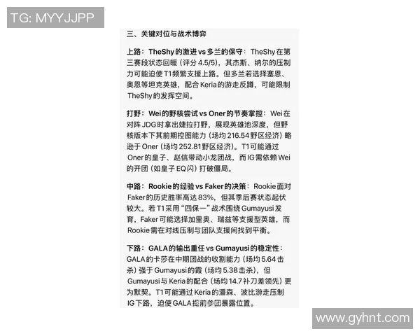 esports最新数据电竞比分DOTA2热议IG选手个人能力引发的争议与讨论